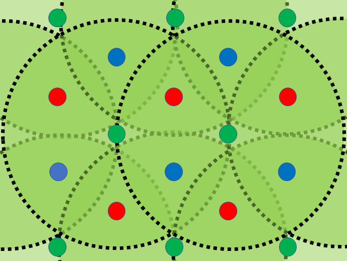 Large Overlapping Cells