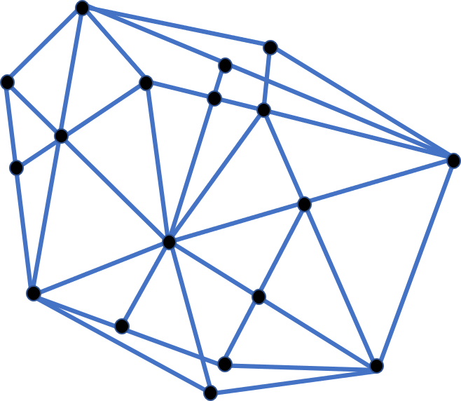network graph